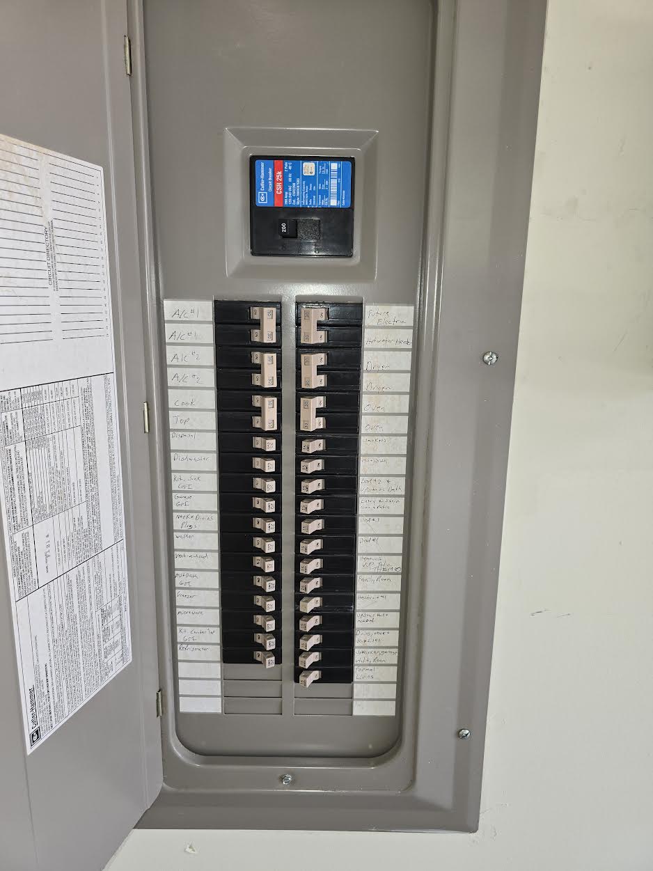 Interior of an electrical breaker box with the circuit directory being checked in Prosper, TX